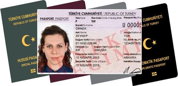 Kıbrıs’a Giderken Pasaport gerekir mi?